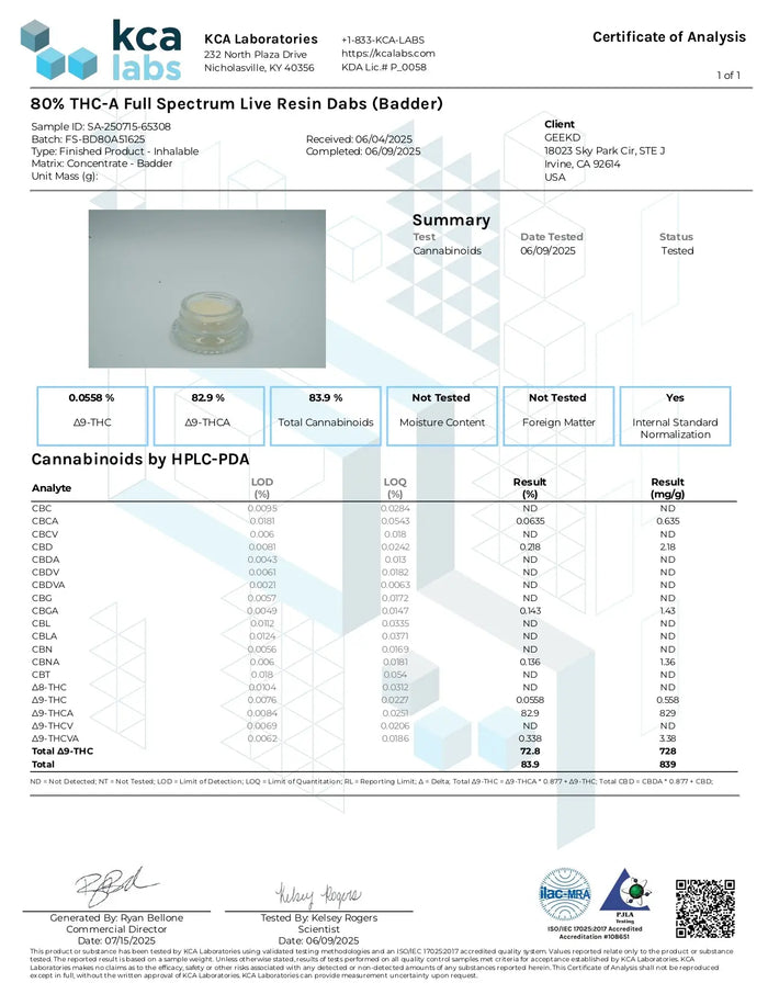 1g Badder | Amnesia Haze | Sativa