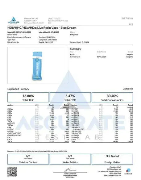 2G THCA Liquid Diamond Disposable | Blueberry Dream | Sativa Superior