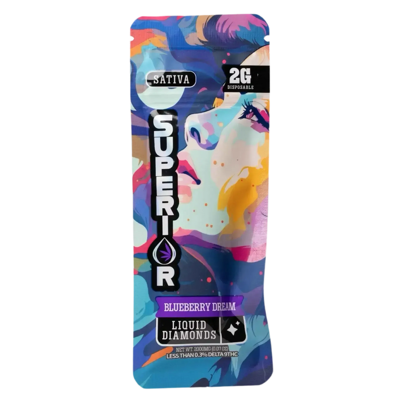 2G THCA Liquid Diamond Disposable | Blueberry Dream | Sativa Superior