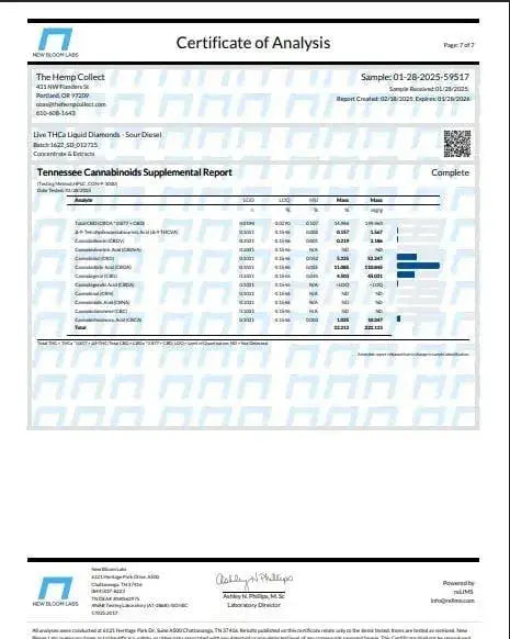 2G THCA Liquid Diamond Disposable | Sour Diesel | Sativa Superior