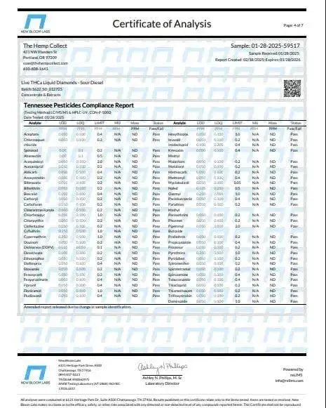 2G THCA Liquid Diamond Disposable | Sour Diesel | Sativa Superior