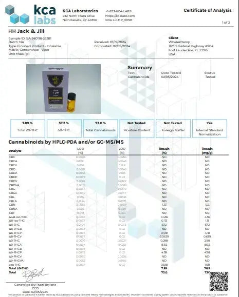2g Fresh Frozen Cart | Jack & Jill | Sativa Supergreenshempco