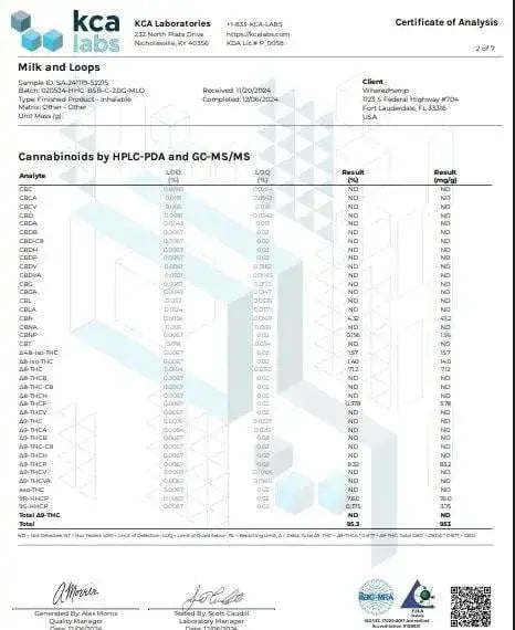 2g Live Rosin Cart | Milk and Loops | Indica Supergreenshempco