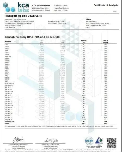 2g Live Rosin Cart | Pineapple Upside Down Cake | Sativa Supergreenshempco