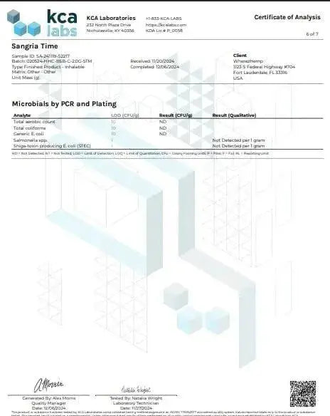 2g Live Rosin Cart | Sangria Time | Indica Supergreenshempco