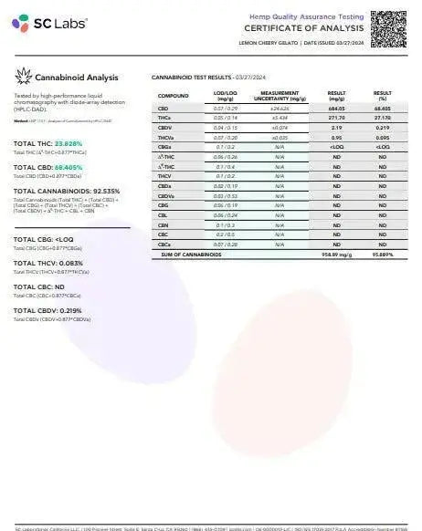 3G Fresh Frozen Badder | Lemon Cherry Gelato | Hybrid Supergreenshempco