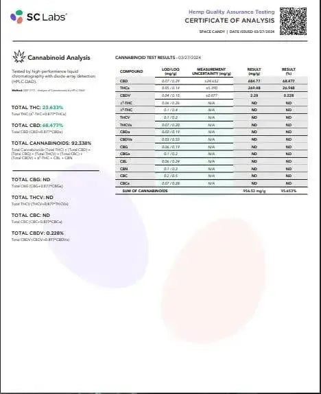 3G Fresh Frozen Badder | Space Candy | Indica Supergreenshempco