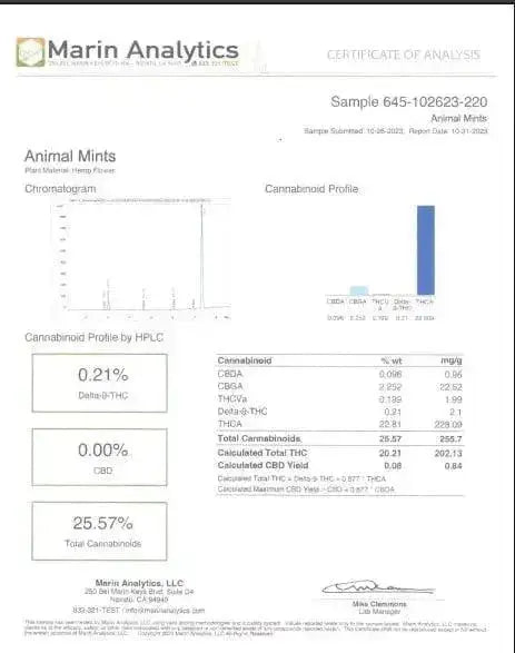 Animal Mints Smalls THCa Flower Ounce supergreenshempco