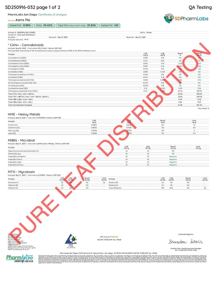 Astro Pie THCa Flower Ounce