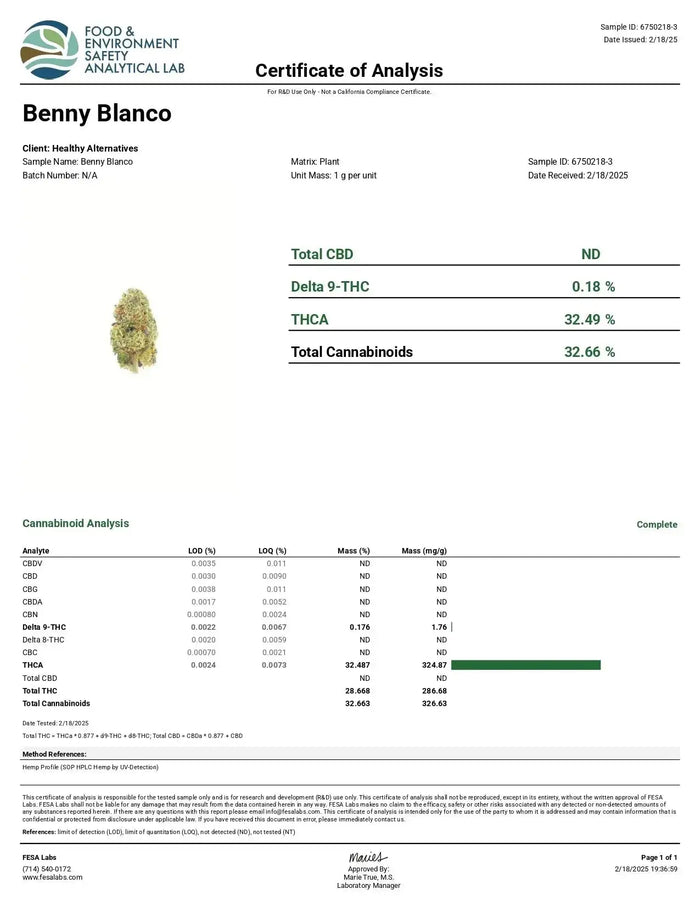 Benny Blanco Exotic Smalls THCa Flower