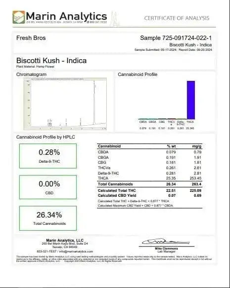 Biscotti Smalls THCa Flower Ounce supergreenshempco