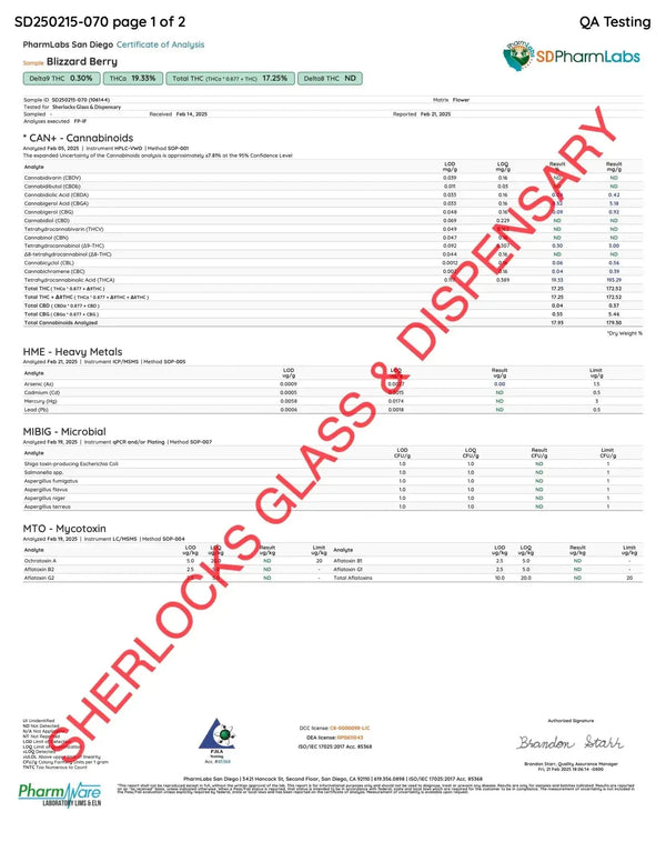 Blizzard Berry Smalls THCA Flower Ounce supergreenshempco