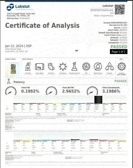 Live Resin Gummies | 1000mg Supergreenshempco