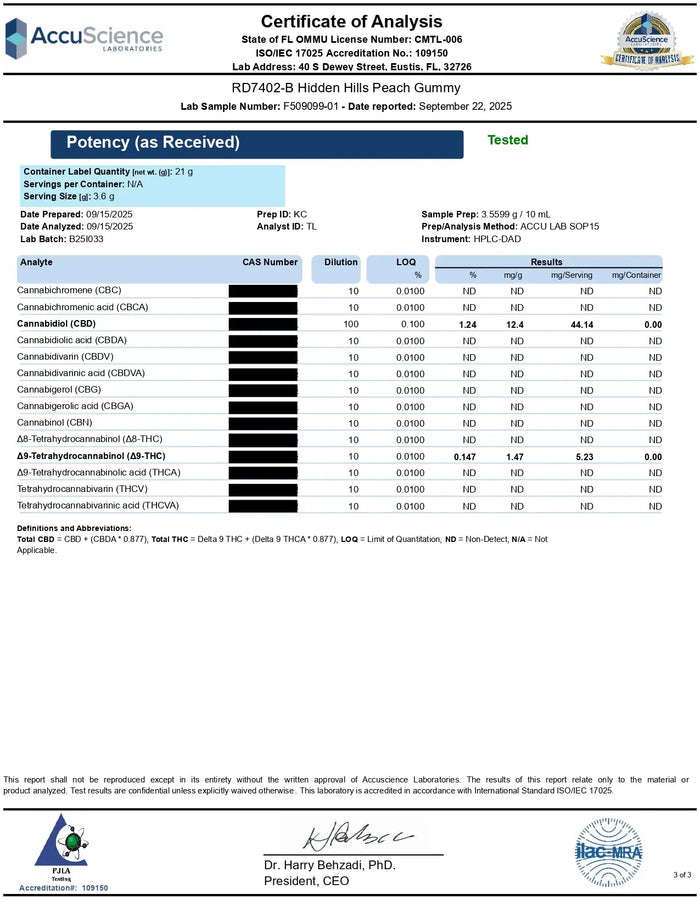 1000mg THCa Gummies | Peach