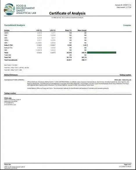 Chemdawg Smalls THCa Flower Ounce supergreenshempco