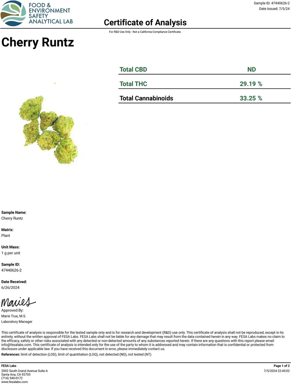 cherry runtz COA