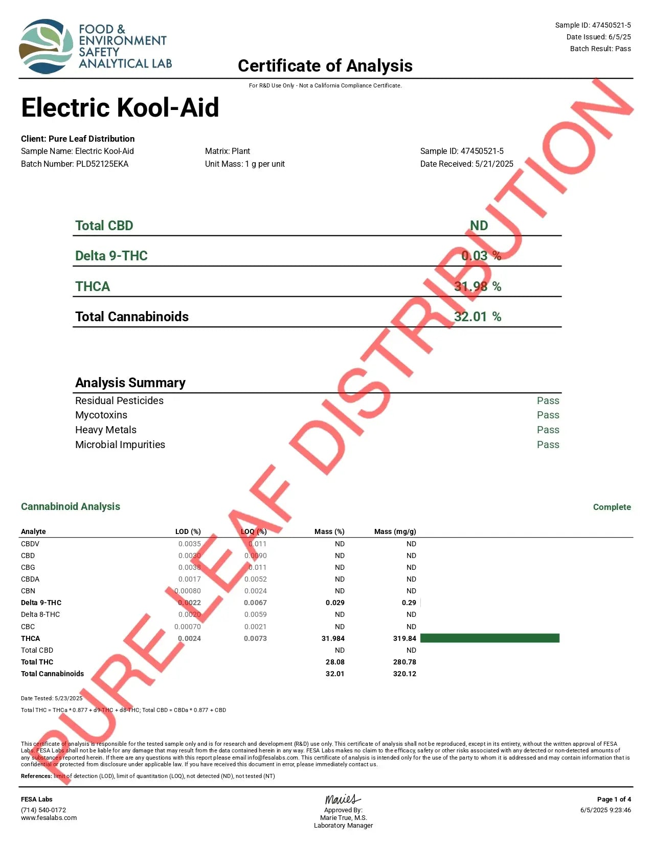 Electric Kool Aid Smalls THCa Flower supergreenshempco
