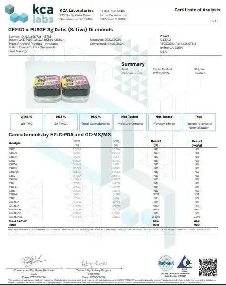 GEEK’D x PURGE – THC-A DIAMONDS + CRUMBLE – 3-GRAMS – SOUR DIESEL x MAUI WOWIE – SATIVA GEEK'D