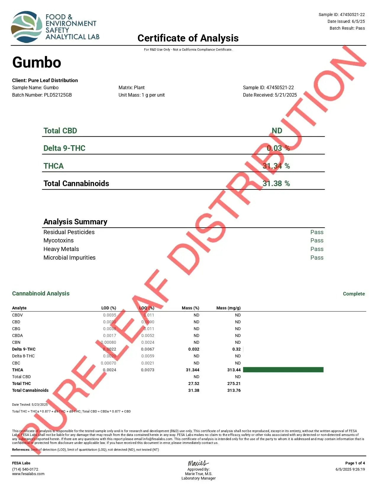 Gumbo Exotic Smalls THCa Flower supergreenshempco
