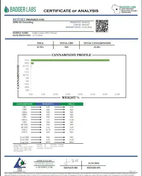Garlic Cookies (GMO) Smalls THCa Flower Ounce supergreenshempco