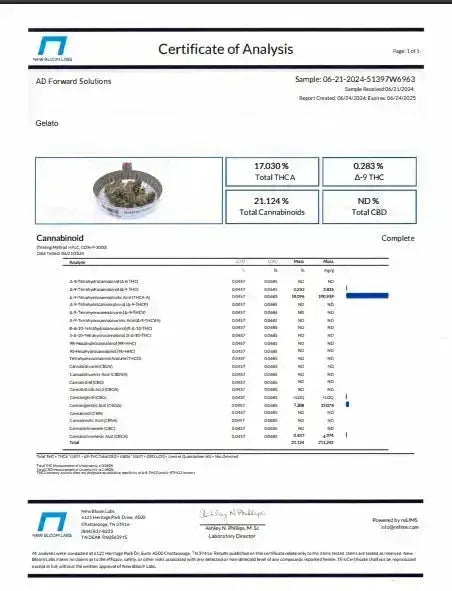 Gelato Smalls THCa Flower Ounce supergreenshempco