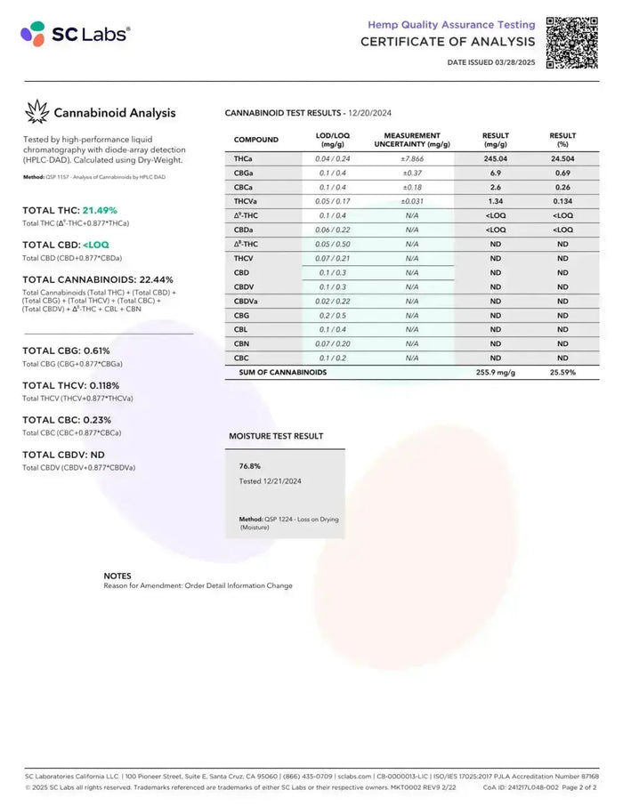 Girl Scout Cookies (GSC) Smalls THCa Flower Ounce supergreenshempco