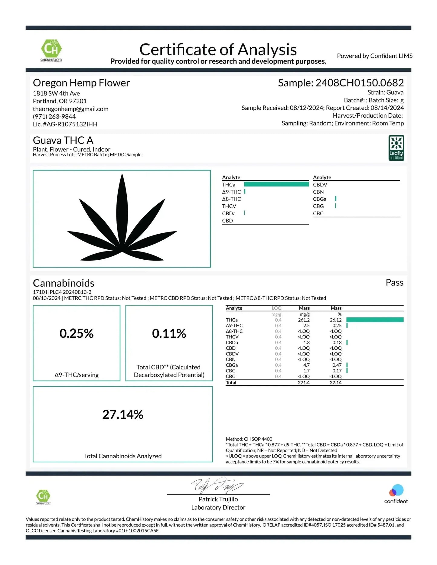 Guava Smalls THCa Flower supergreenshempco