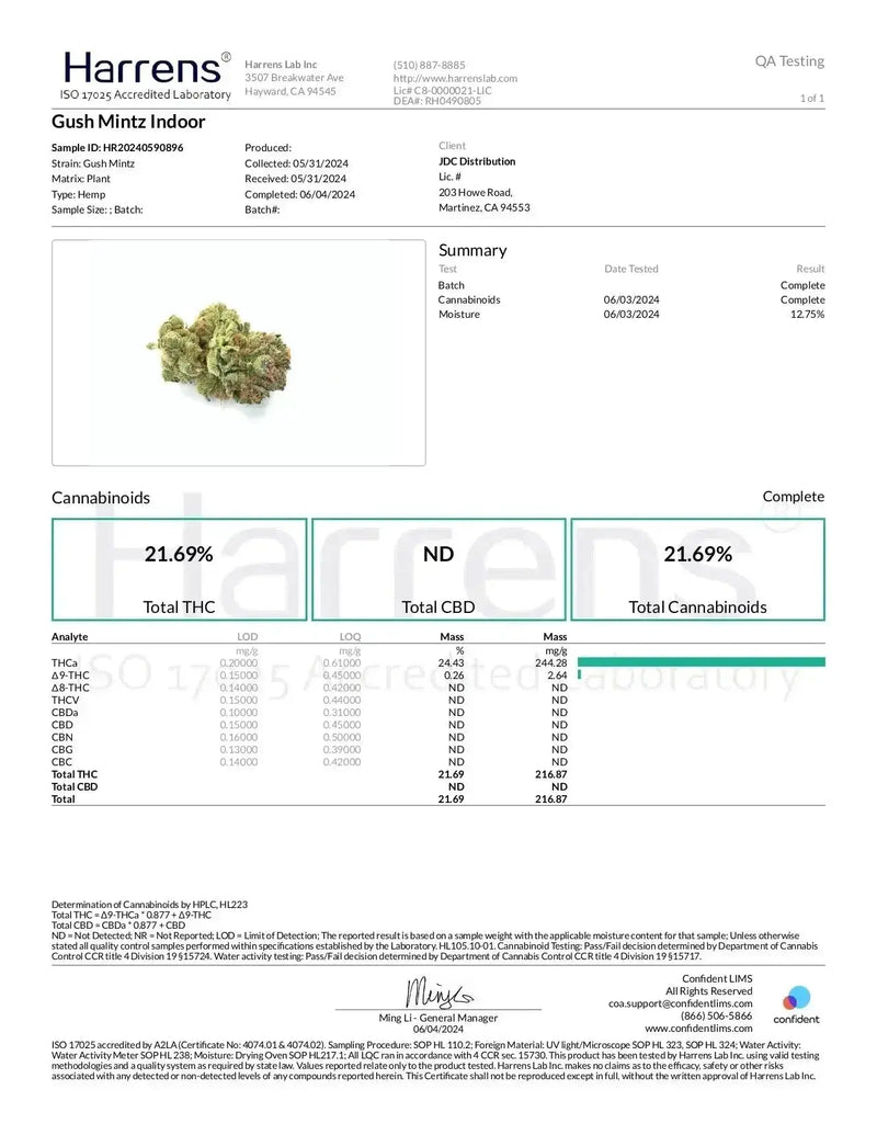 Gushers Smalls THCa Flower Ounce supergreenshempco