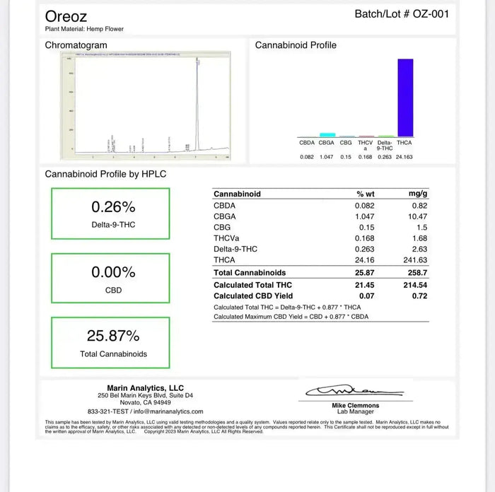 Cookies and Cream THCa Flower
