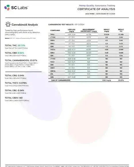 Jack Herer Smalls THCa Flower Ounce supergreenshempco