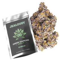 Jealousy THCA Flower Ounces
