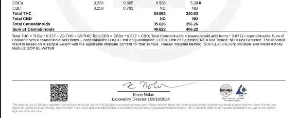 Jet Fuel Runtz THCa Flower supergreenshempco