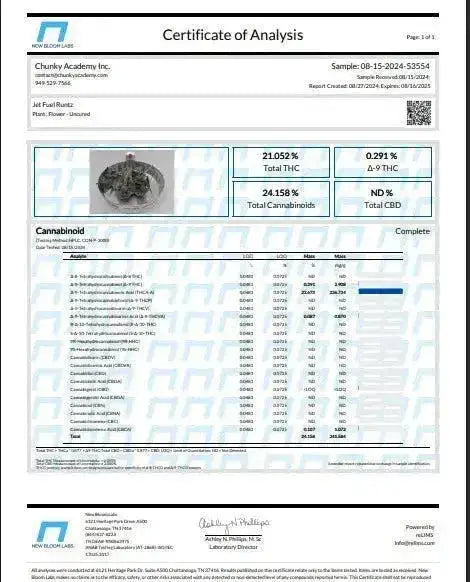 Jet Fuel Smalls THCa Flower Ounce supergreenshempco