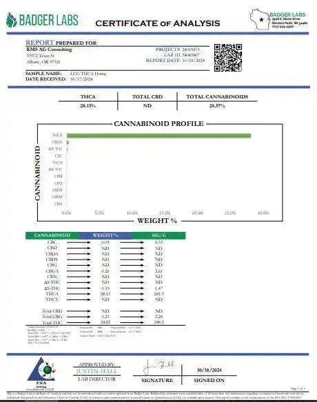 Lemon Cherry Gelato Smalls THCa Flower Ounce supergreenshempco