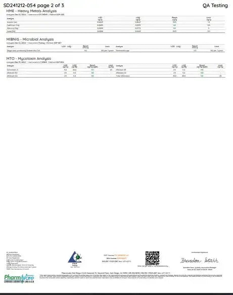 Magic Mushroom Gummies | 2G Supergreenshempco