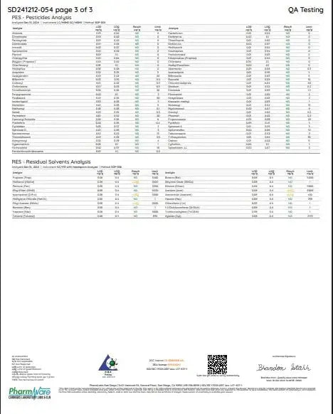 Magic Mushroom Gummies | 2G Supergreenshempco