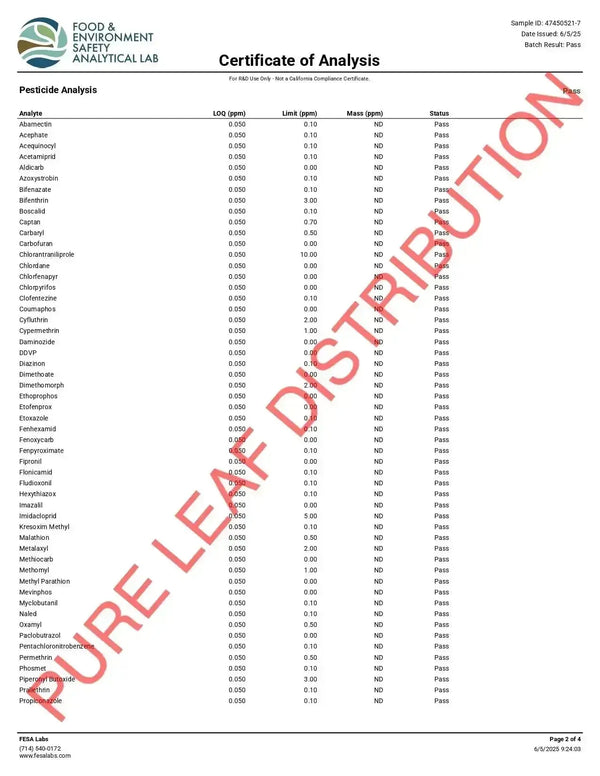 Northern Lights Smalls THCa Flower supergreenshempco