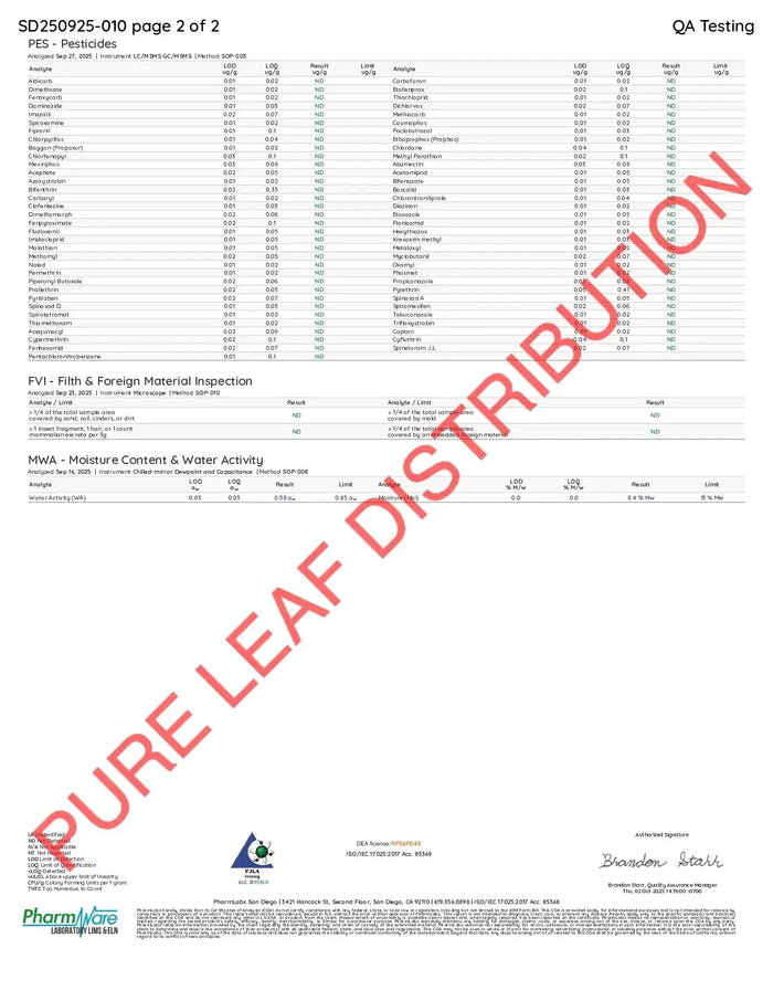 Nuclear Slurpee THCa Flower Ounce