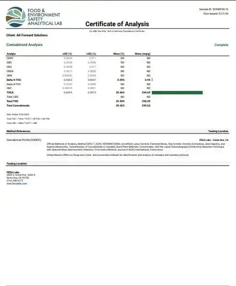 OG Kush Smalls THCa Flower Ounce supergreenshempco