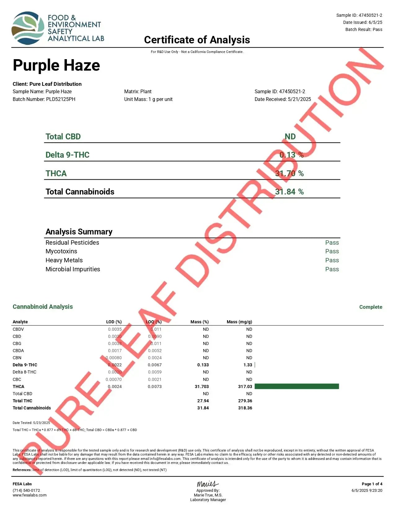 Purple Haze Smalls THCa Flower supergreenshempco