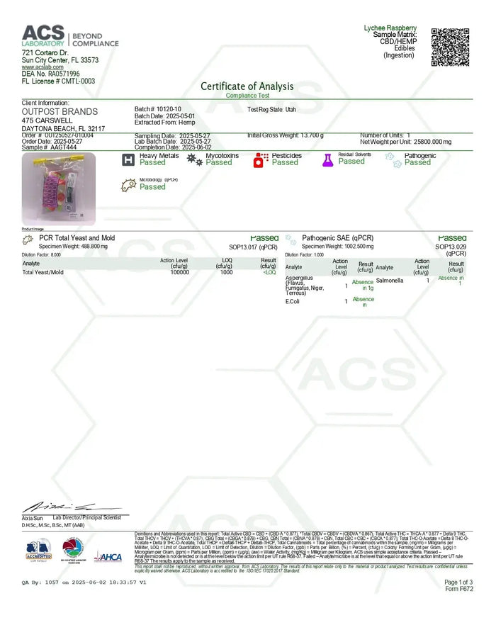 100mg Gummies | Blue Yuzu