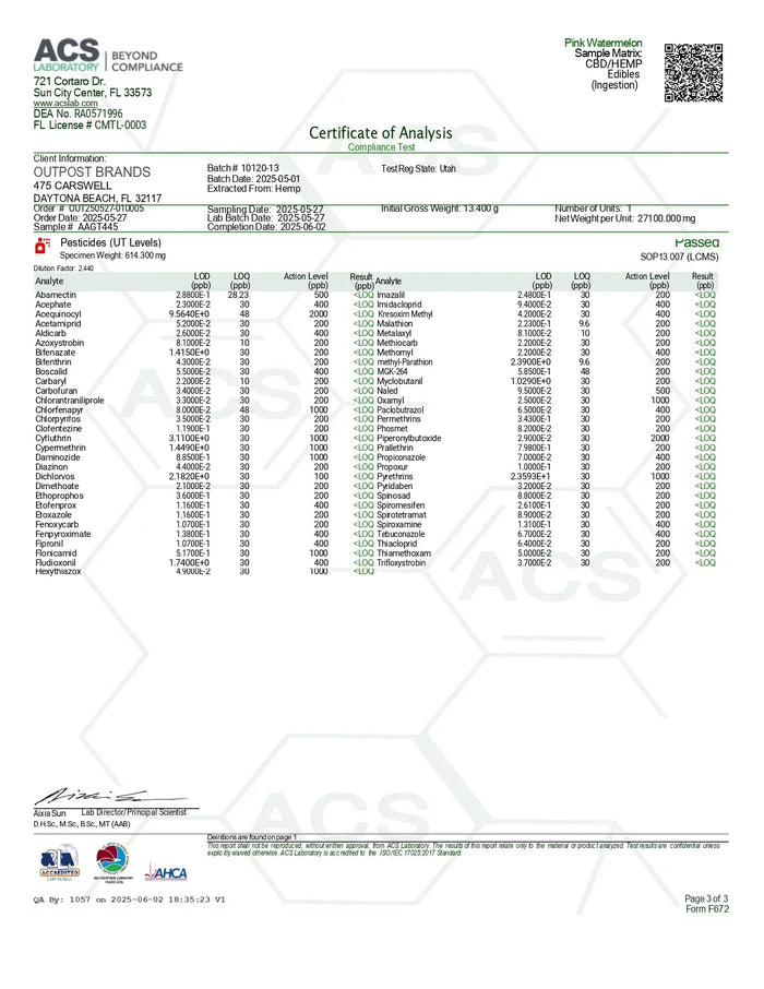 100mg Gummies | Pink Watermelon