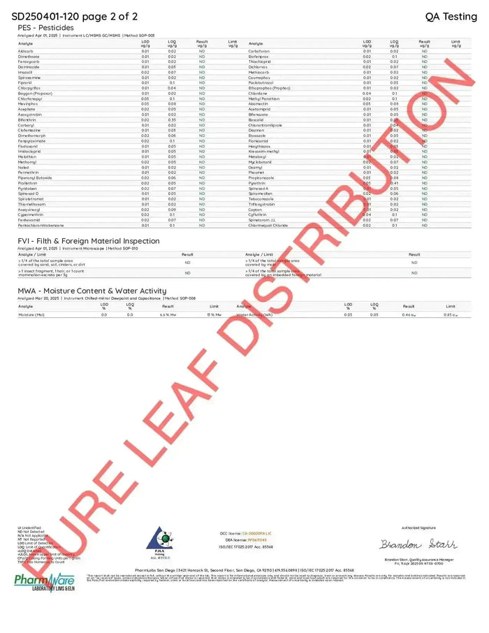 Pineapple Express Smalls THCa Flower Ounce supergreenshempco