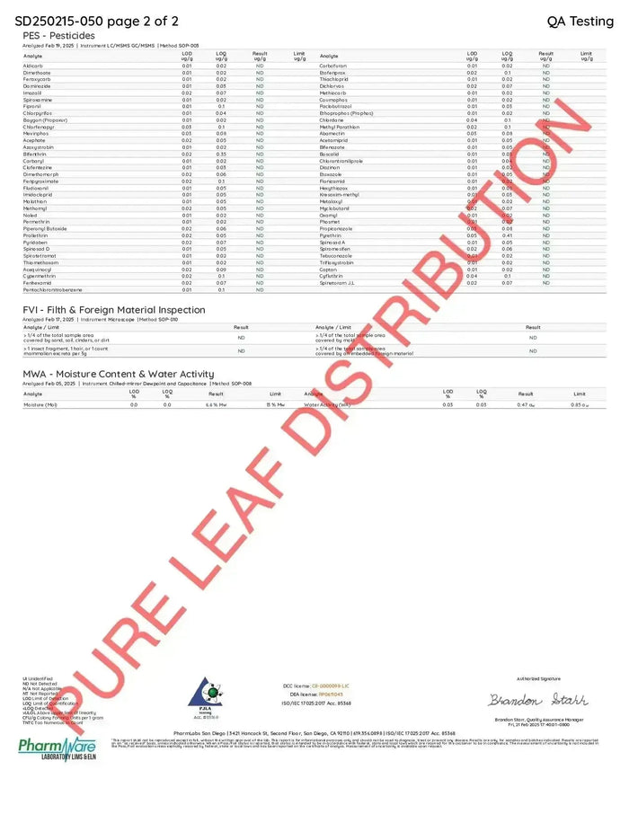 Purple Panty Dropper Smalls THCa Flower supergreenshempco