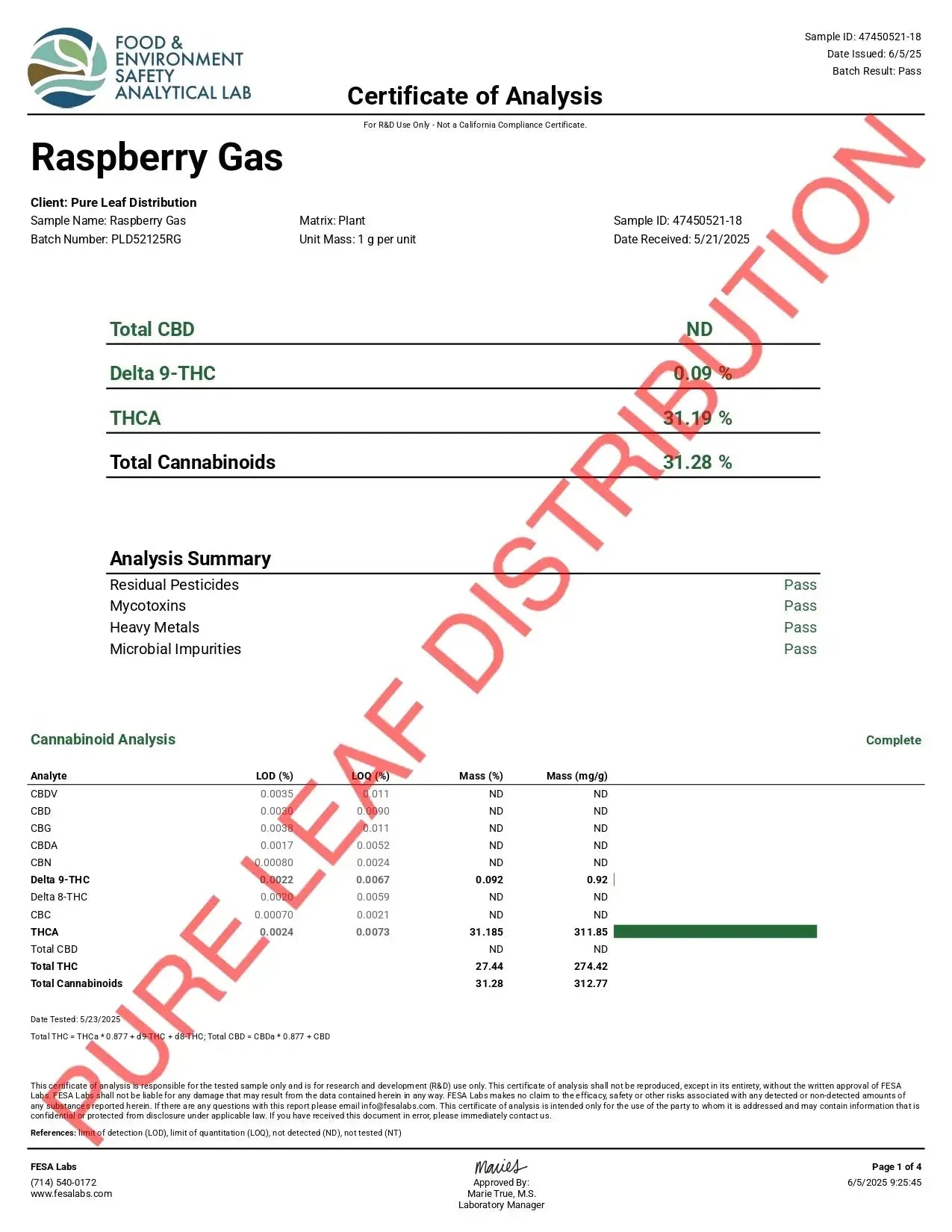 Raspberry Gas Smalls THCa Flower Ounce supergreenshempco