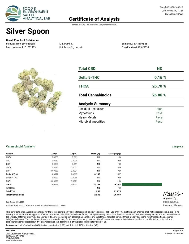 Silver Spoon THCa Flower supergreenshempco