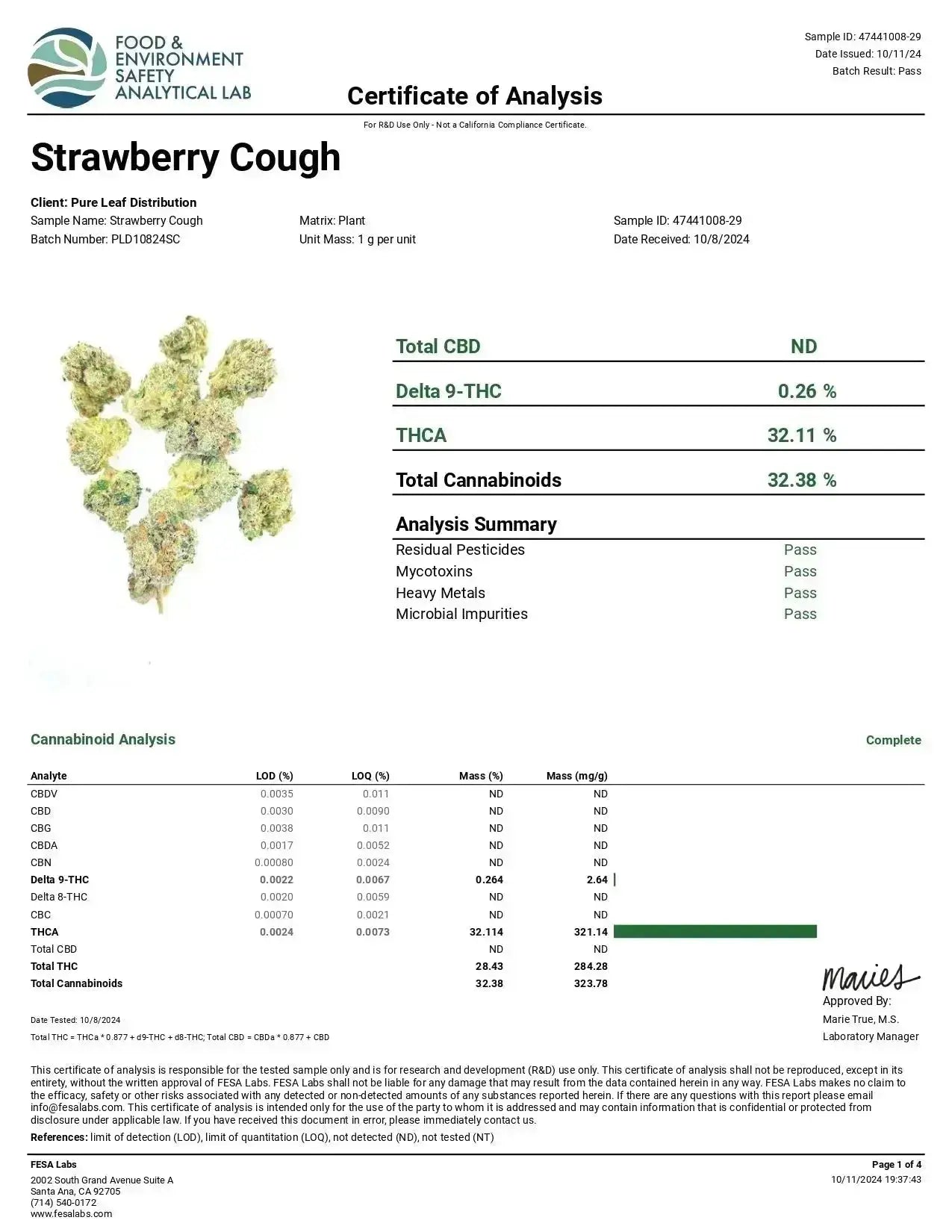 Strawberry Cough THCa Flower supergreenshempco