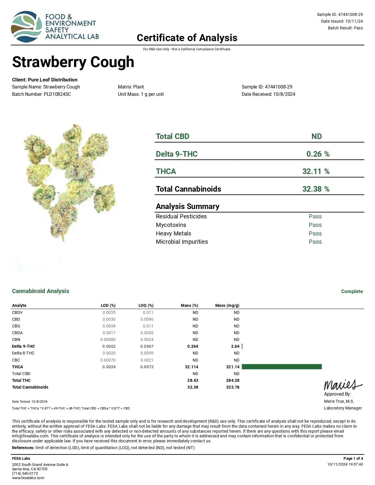 Strawberry Cough THCa Flower supergreenshempco