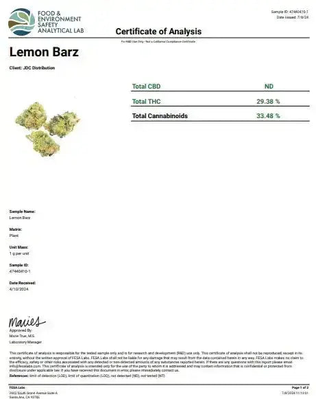 Super Lemon Haze Smalls THCa Flower Ounces supergreenshempco