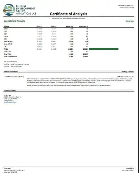 Super Lemon Haze Smalls THCa Flower Ounces supergreenshempco
